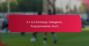 Read more about the article 3-1-4-2 Formacja: Odległości, Pozycjonowanie, Ruch
