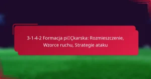 Read more about the article 3-1-4-2 Formacja piłkarska: Rozmieszczenie, Wzorce ruchu, Strategie ataku