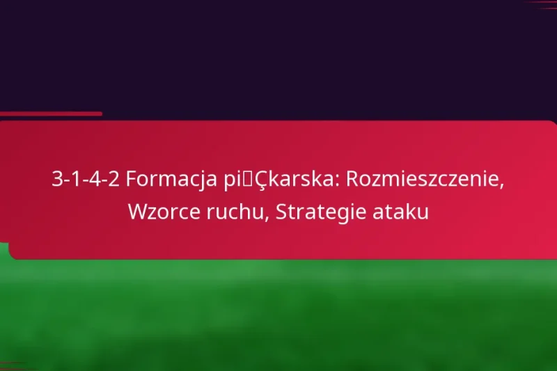 3-1-4-2 Formacja piłkarska: Rozmieszczenie, Wzorce ruchu, Strategie ataku
