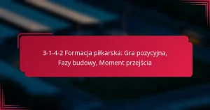 Read more about the article 3-1-4-2 Formacja piłkarska: Gra pozycyjna, Fazy budowy, Moment przejścia