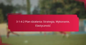 Read more about the article 3-1-4-2 Plan działania: Strategia, Wykonanie, Elastyczność