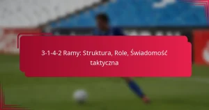 Read more about the article 3-1-4-2 Ramy: Struktura, Role, Świadomość taktyczna