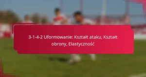 Read more about the article 3-1-4-2 Uformowanie: Kształt ataku, Kształt obrony, Elastyczność