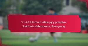 Read more about the article 3-1-4-2 Ułożenie: Atakujący przepływ, Solidność defensywna, Role graczy