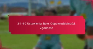 Read more about the article 3-1-4-2 Ustawienia: Role, Odpowiedzialności, Zgodność