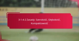 Read more about the article 3-1-4-2 Zasady: Szerokość, Głębokość, Kompaktowość