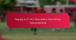 Read more about the article Fazy gry w 3-1-4-2: Faza ataku, Faza obrony, Faza przejścia